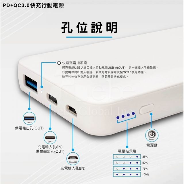 印刷卡片型定制充电宝