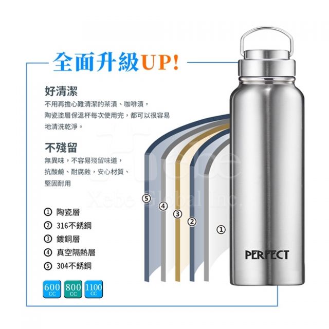 银色不锈钢陶瓷保温瓶